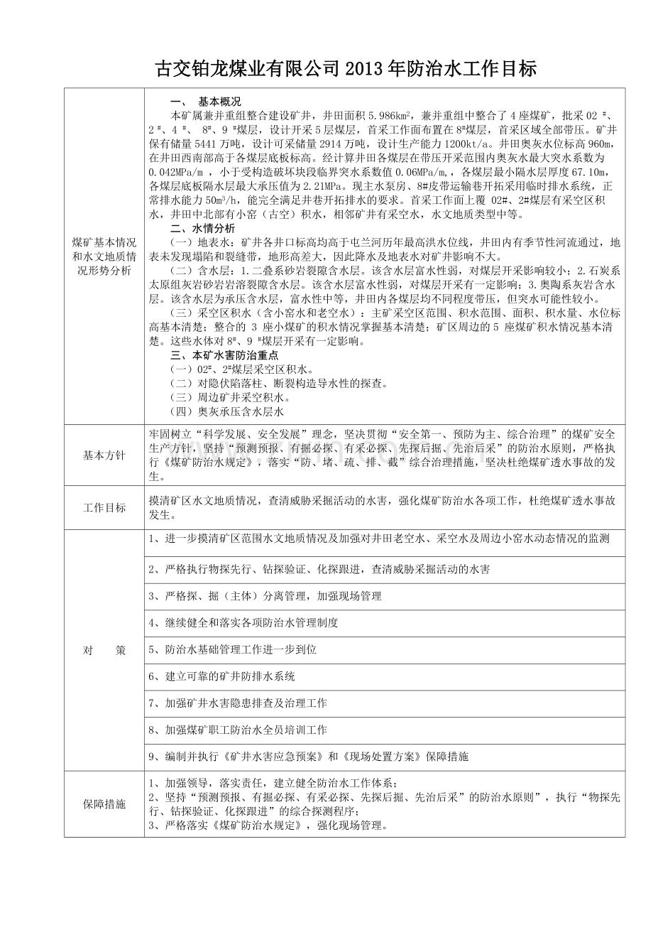 煤矿防治水工作目标责任表.docx_第1页