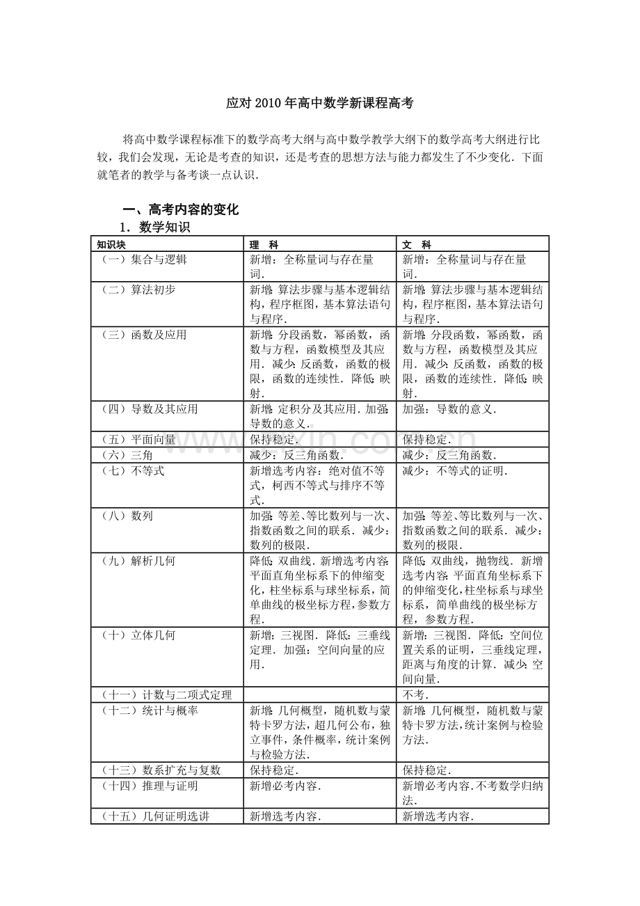 应对2010年高中数学新课程高考.doc_第2页