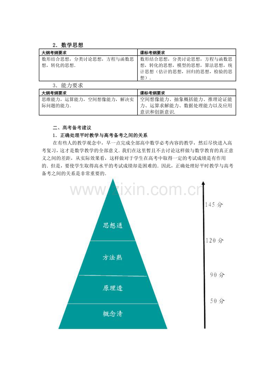 应对2010年高中数学新课程高考.doc_第3页