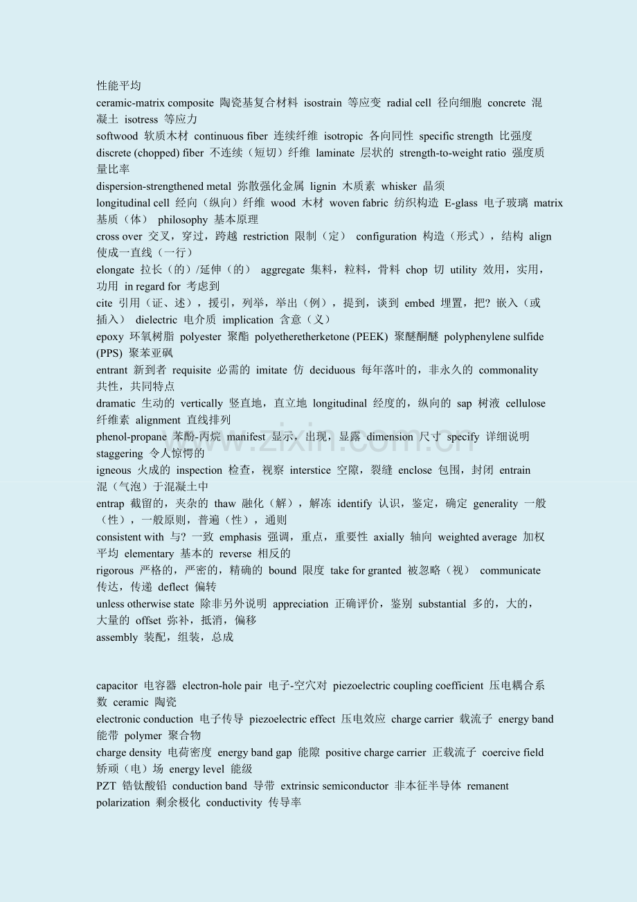 材料英语证书考试(PEC)-无机非金属材料词汇.doc_第3页