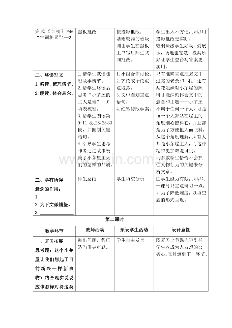 (部编)初中语文人教2011课标版七年级下册14《驿路梨花》.docx_第2页