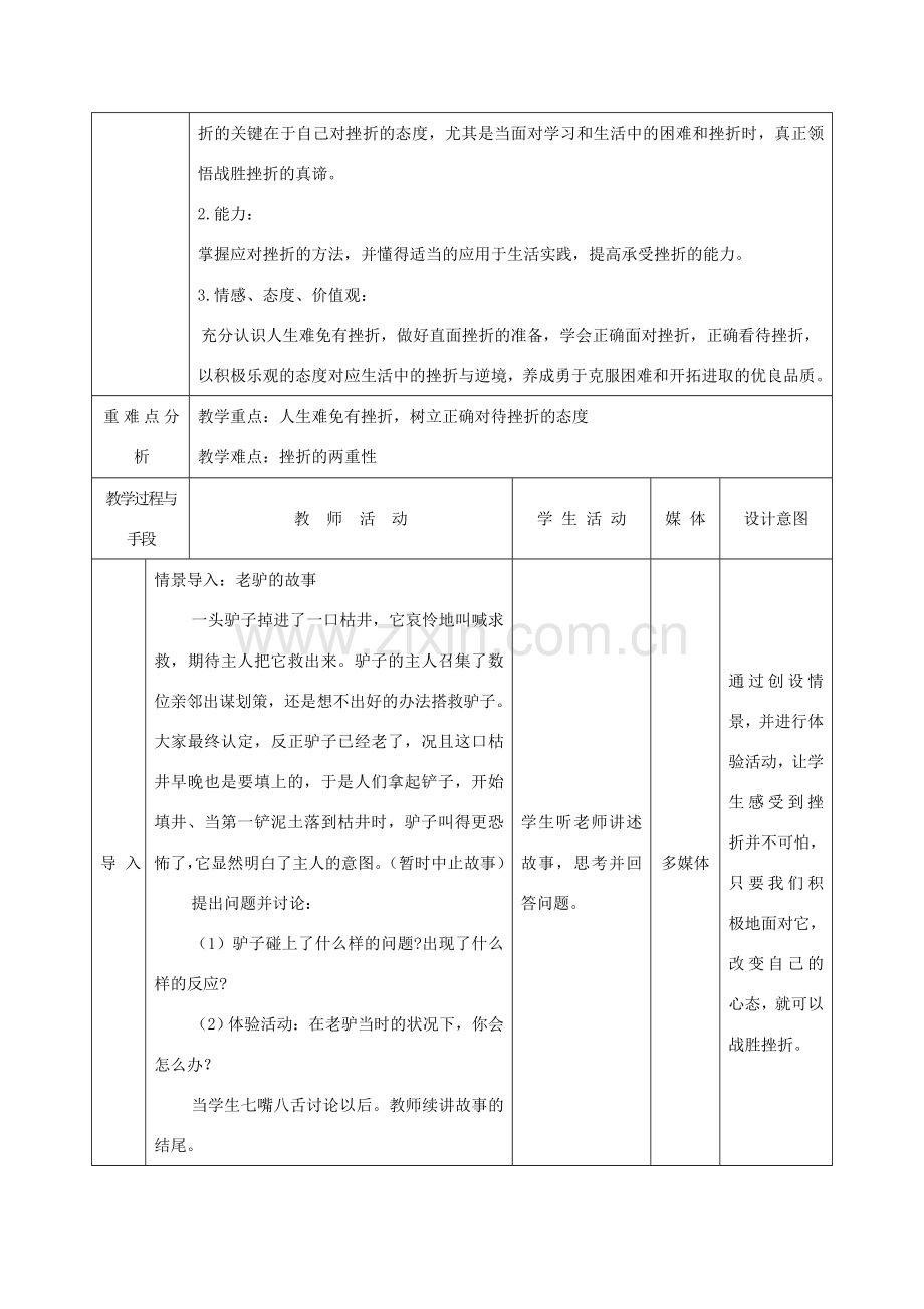 七年级政治上册 6.1直面挫折第二课时教案 粤教版.doc_第2页