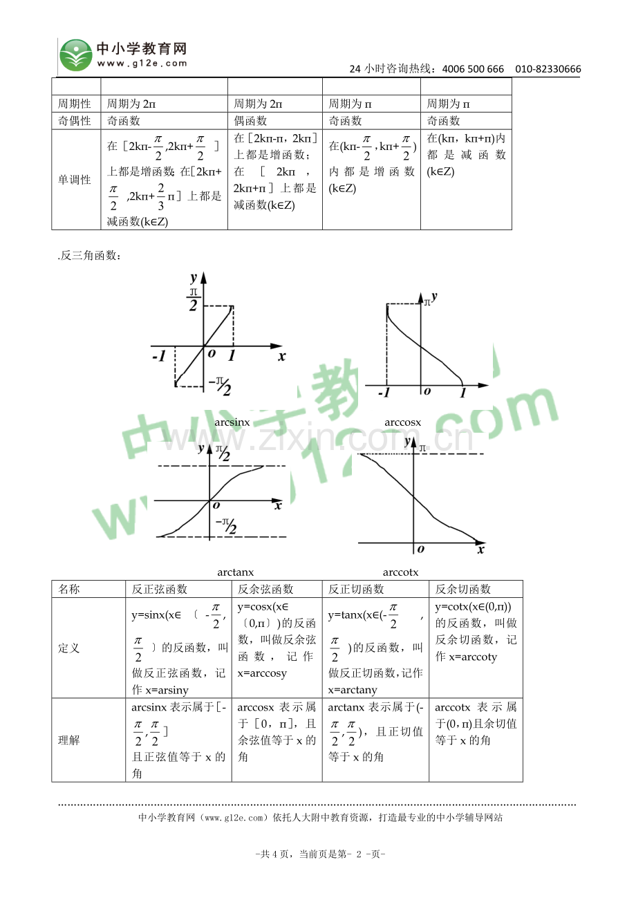 反三角函数的图像.doc_第2页