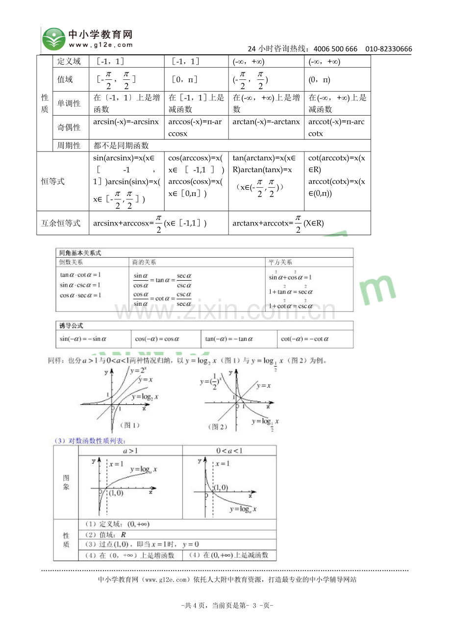 反三角函数的图像.doc_第3页