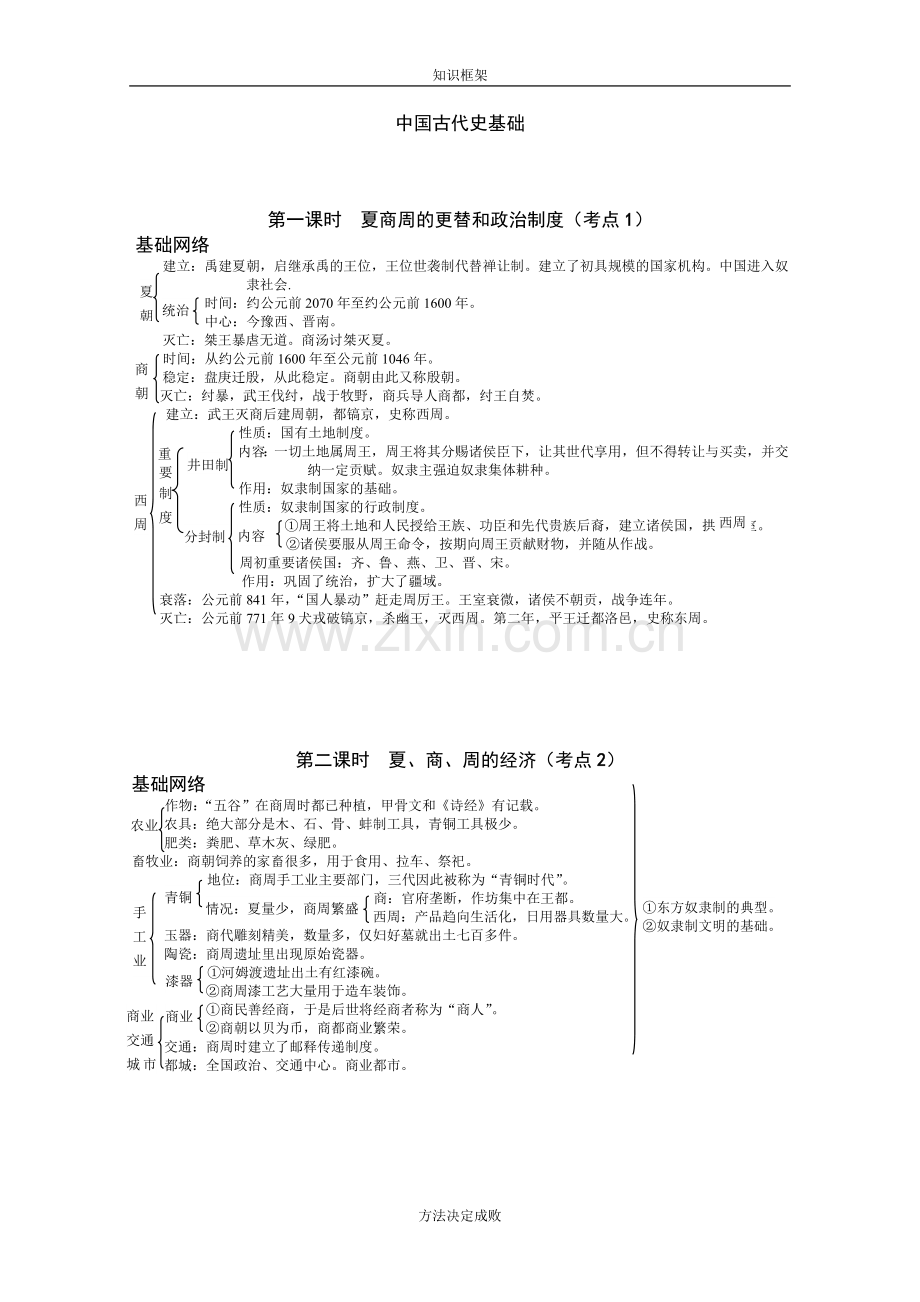 政法干警历史复习材料.doc_第1页