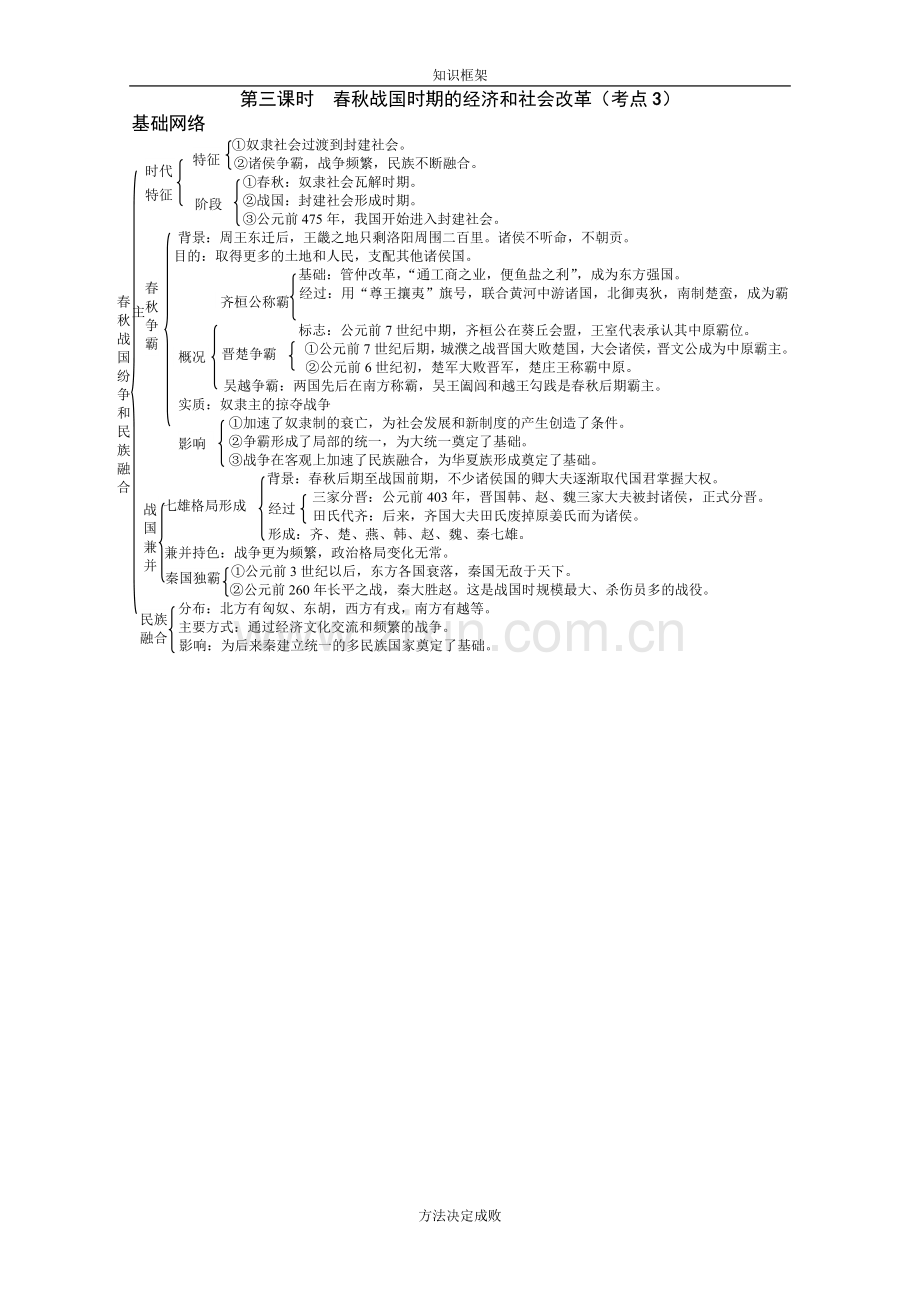 政法干警历史复习材料.doc_第2页