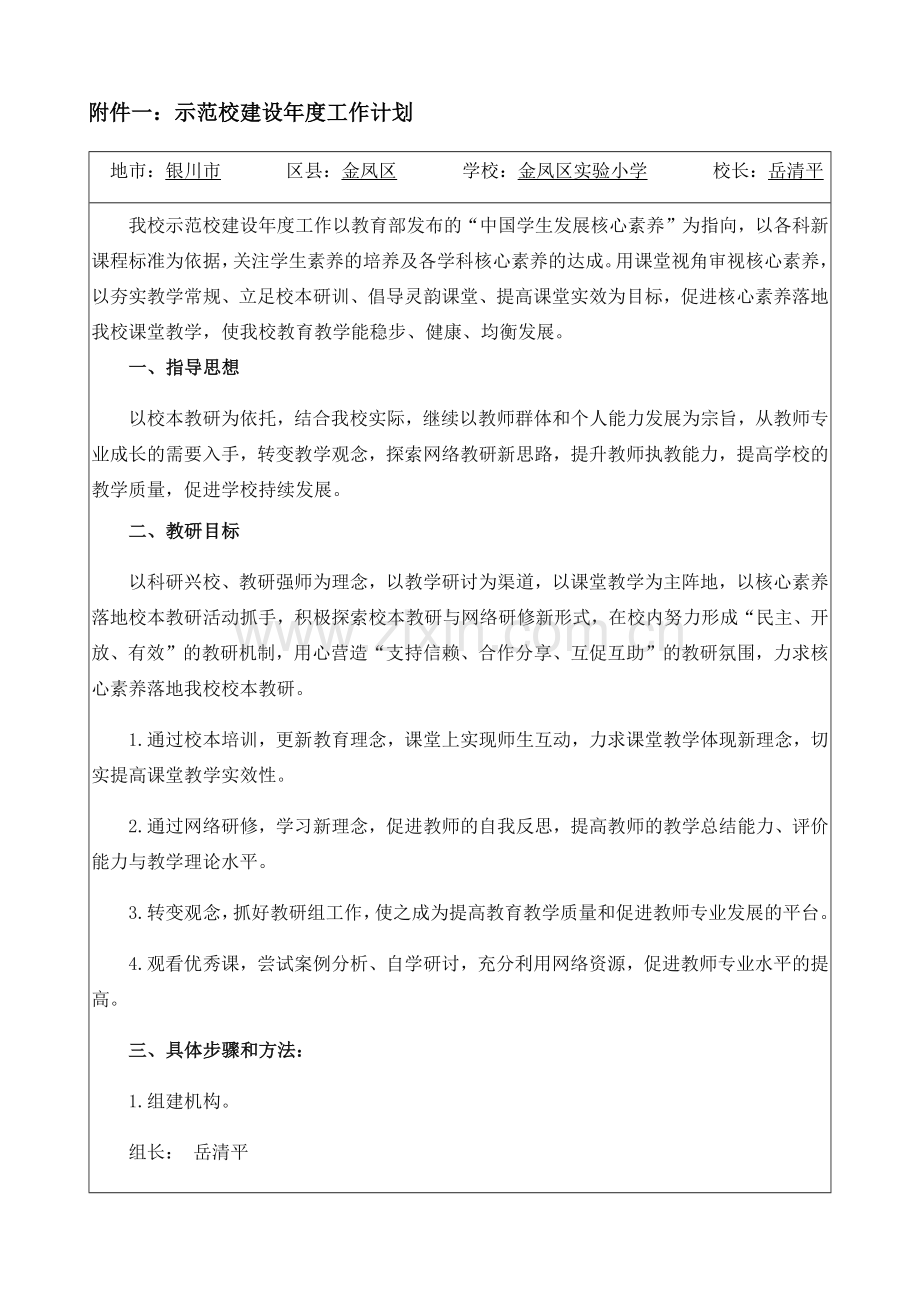 金凤实验示范校建设年度工作计划.docx_第1页