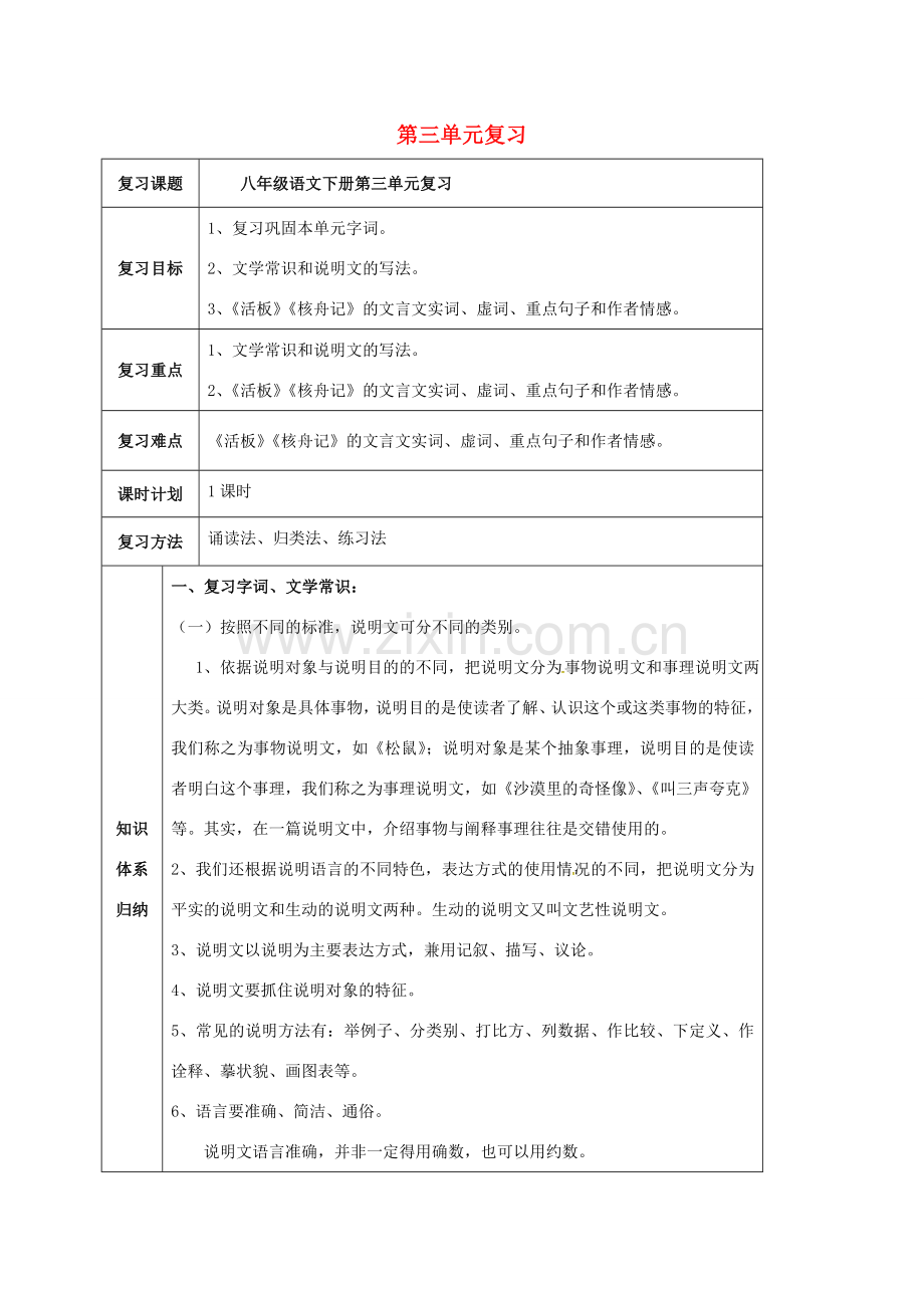 云南省峨山县八年级语文下册 第三单元复习教案 （新版）苏教版-（新版）苏教版初中八年级下册语文教案.doc_第1页