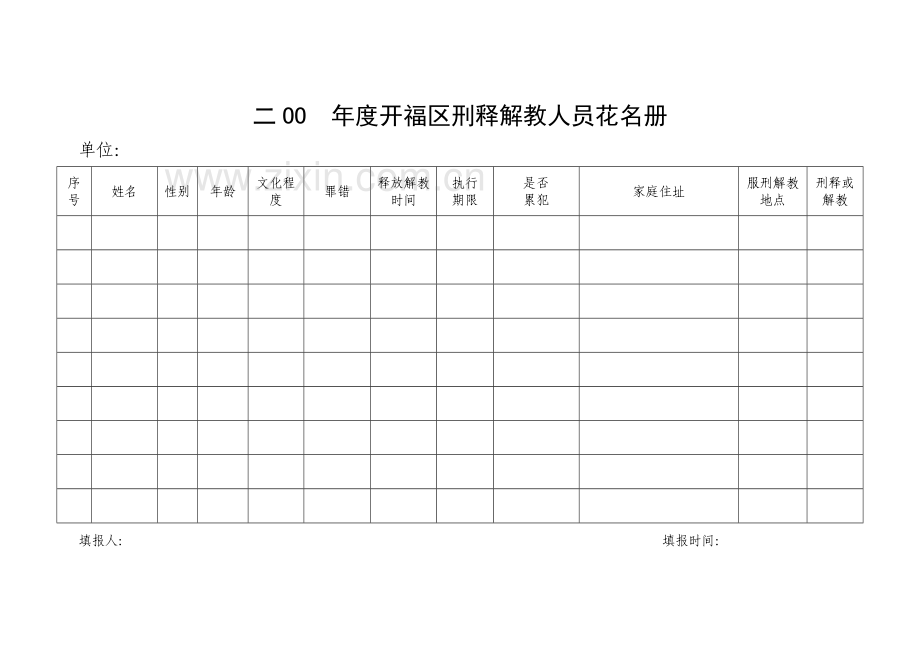 2011年上半年刑释解教排查工作方案.doc_第2页