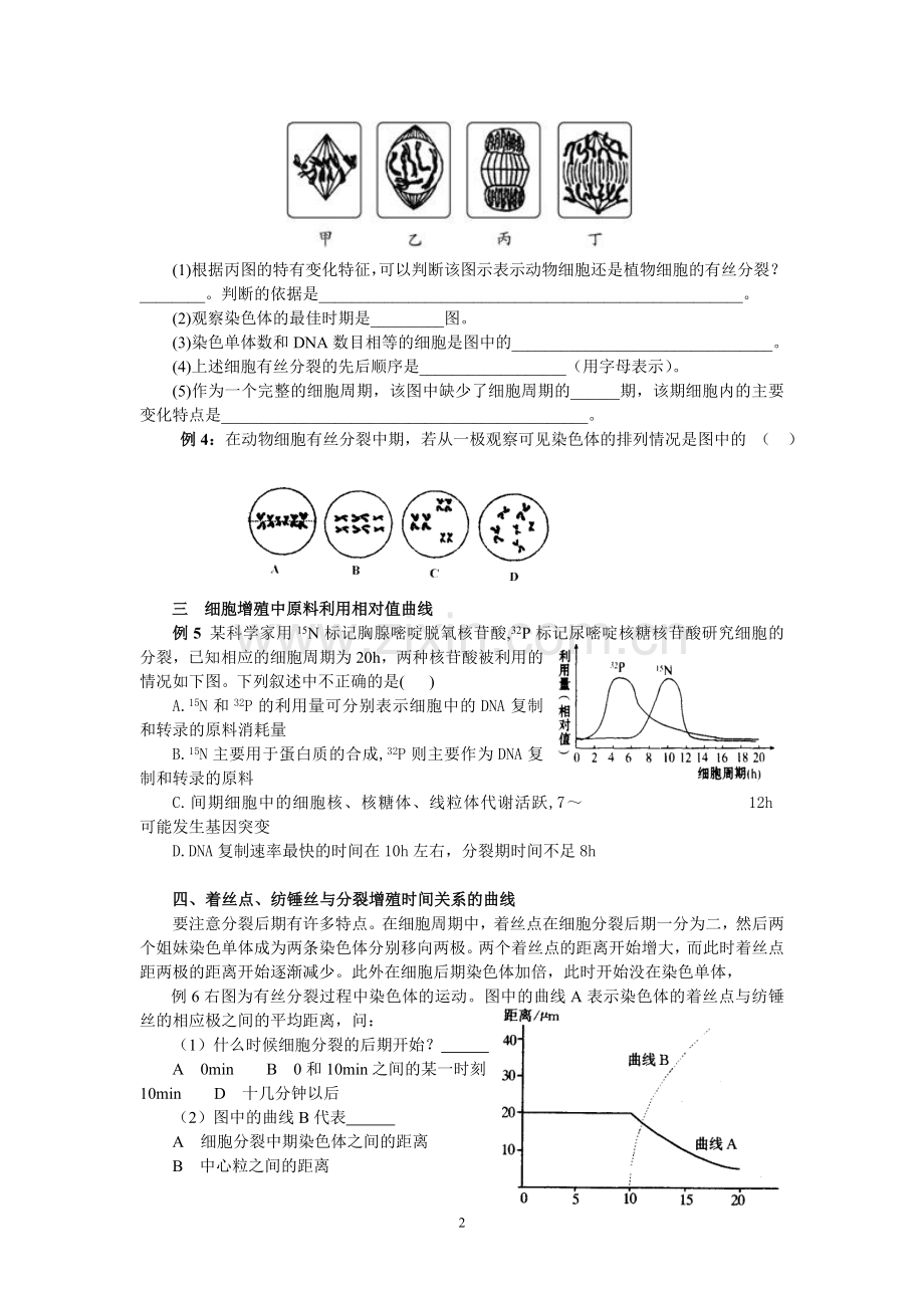 与“细胞增殖”有关的几种图形试题分析.doc_第2页