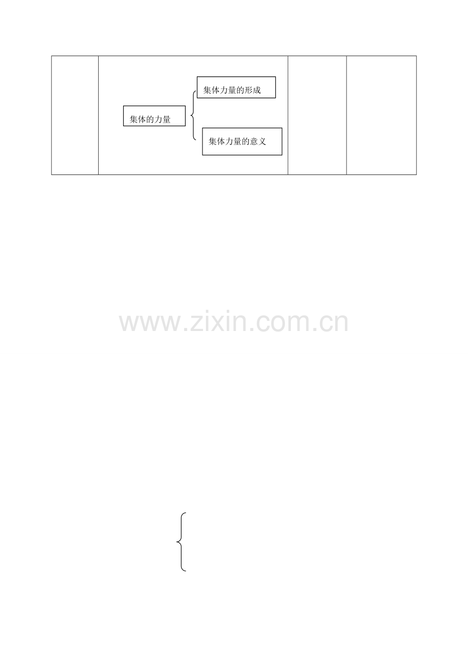 七年级道德与法治下册 第三单元 在集体中成长 第六课“我”和“我们”6.1 集体生活邀请我教案 新人教版-新人教版初中七年级下册政治教案.doc_第3页