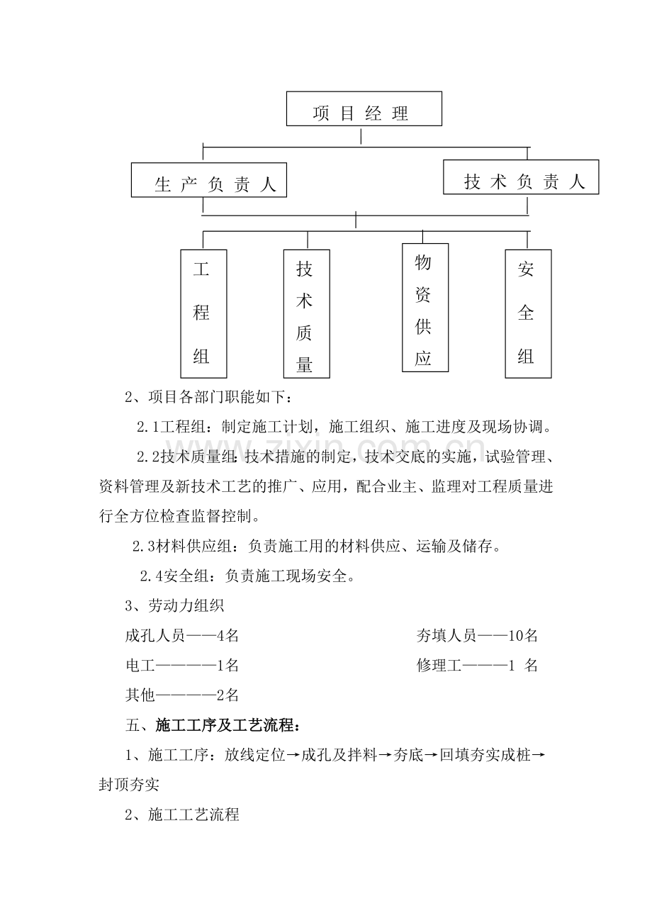 水泥土桩地基处理施工方案 2.doc_第2页