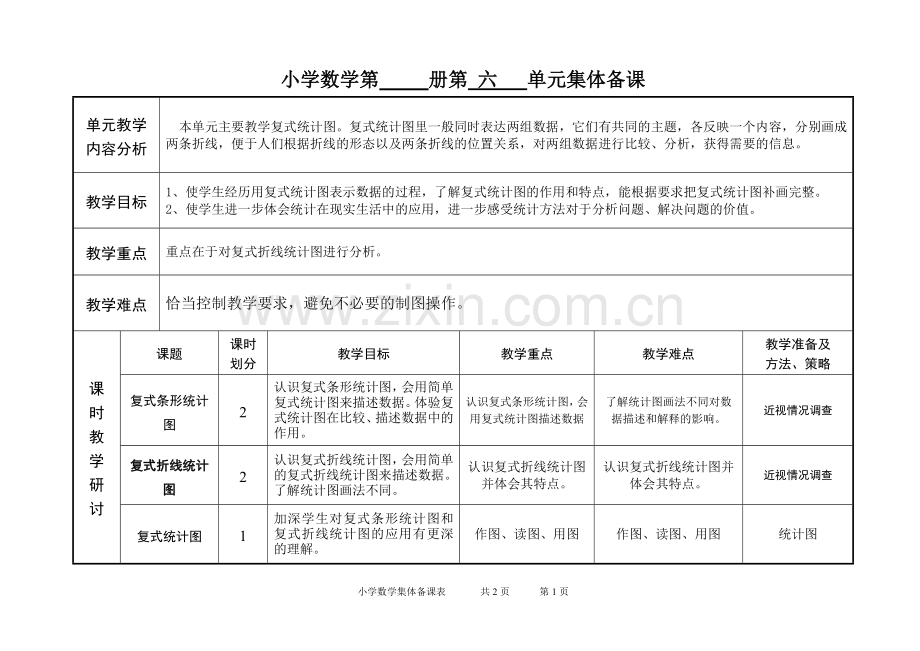 五年级数学单元集体备课.doc_第1页