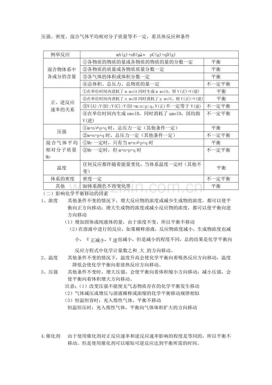 第二章-化学反应速率及化学平衡知识提纲.doc_第2页