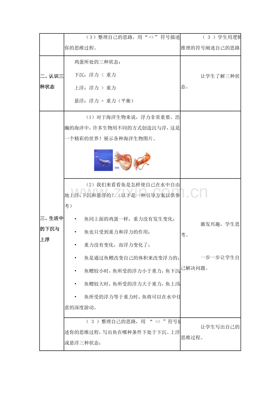 八年级物理下册 第十章 流体的力现象 10.4 沉与浮教案 教科版-教科版初中八年级下册物理教案.doc_第3页