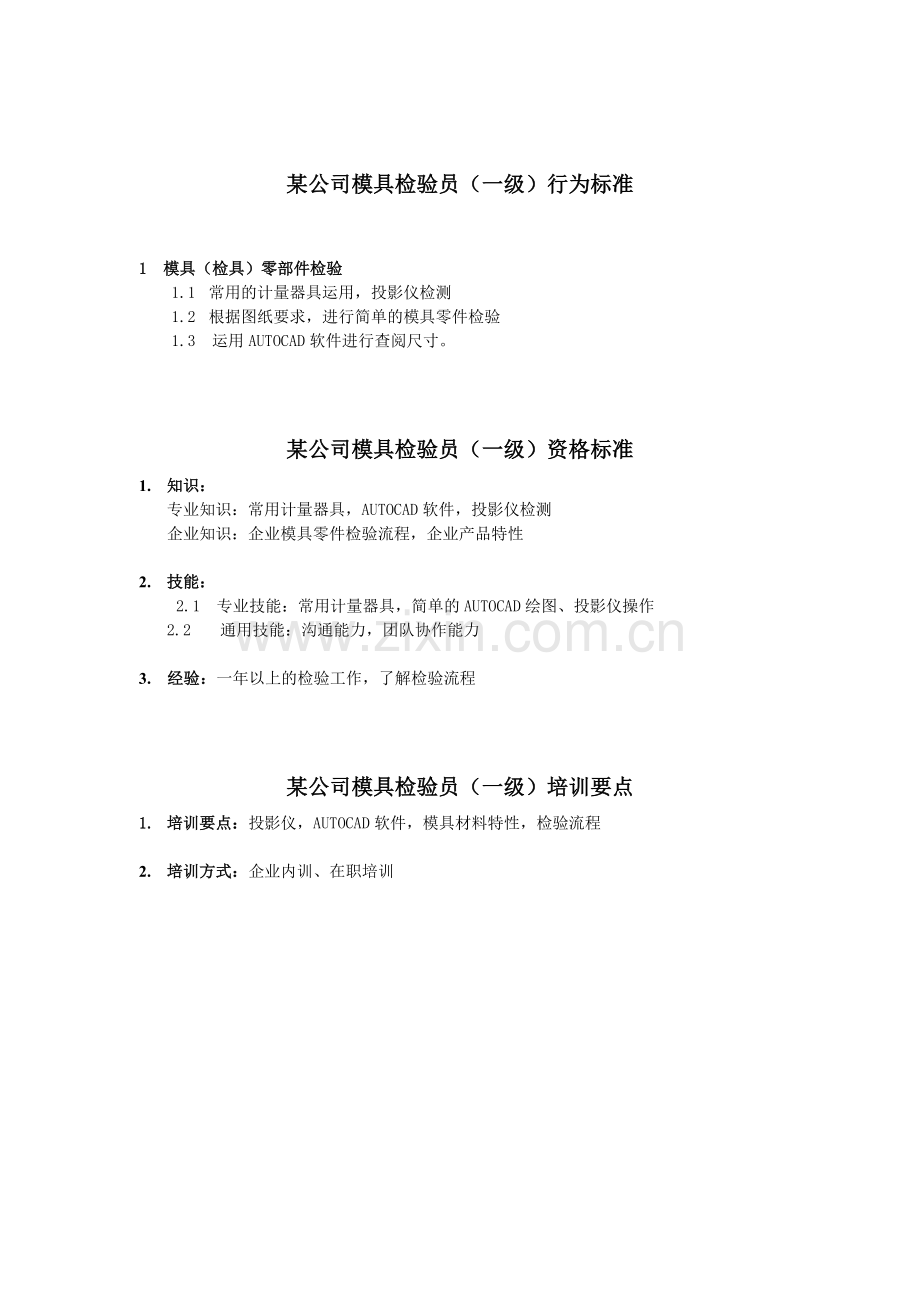 模具检验员岗位说明书.docx_第1页