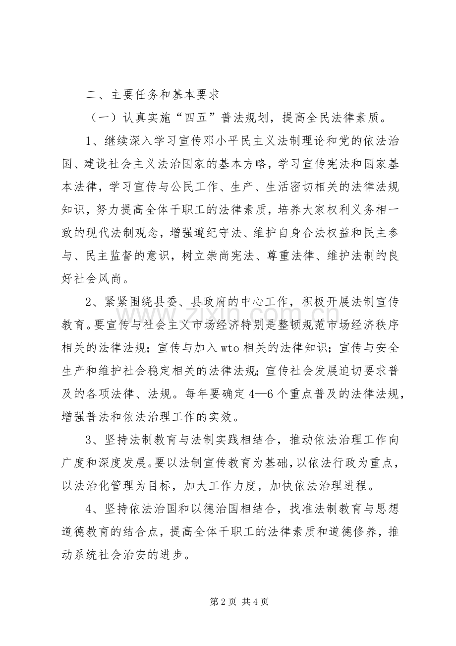 依法行政规划治理实施方案 .docx_第2页