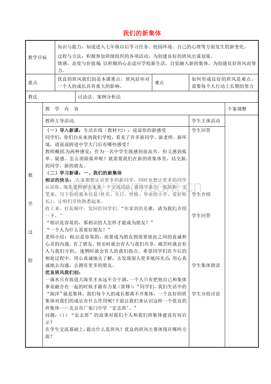 七年级政治上册 1.1 我们的新集体教案 苏教版-苏教版初中七年级上册政治教案.doc_第1页