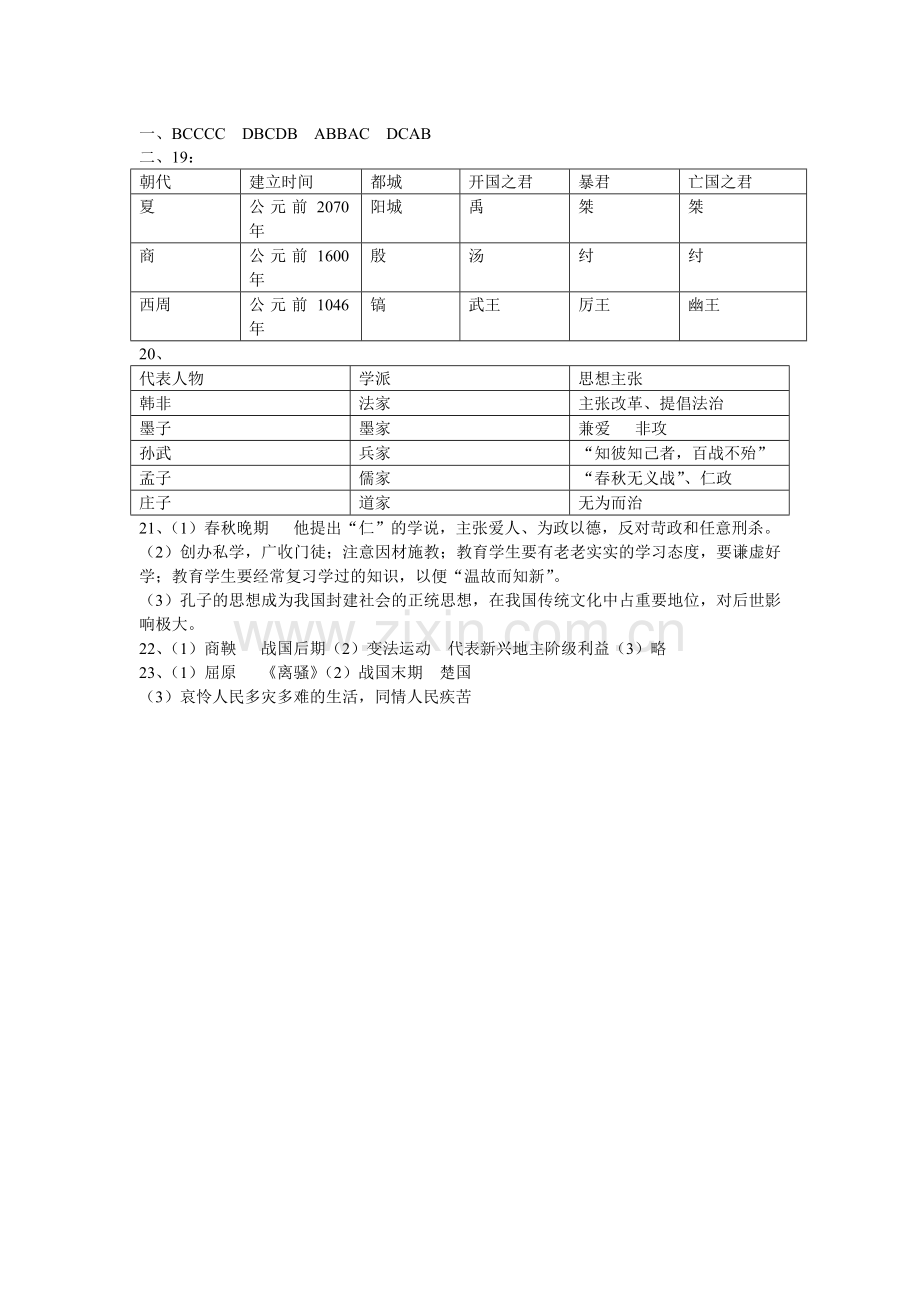 七年级历史第二单元测试.doc_第3页