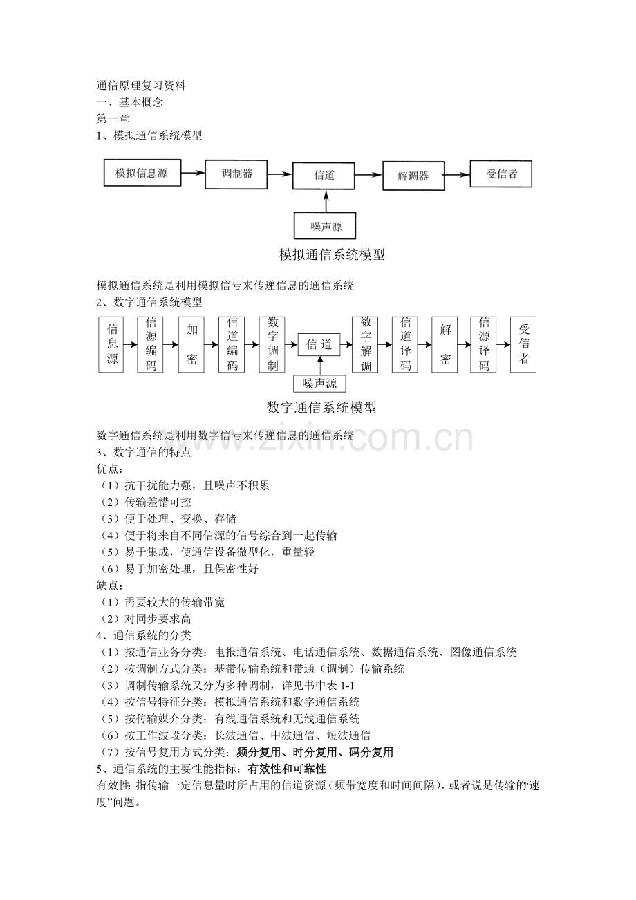 通信原理复习资料.doc_第1页