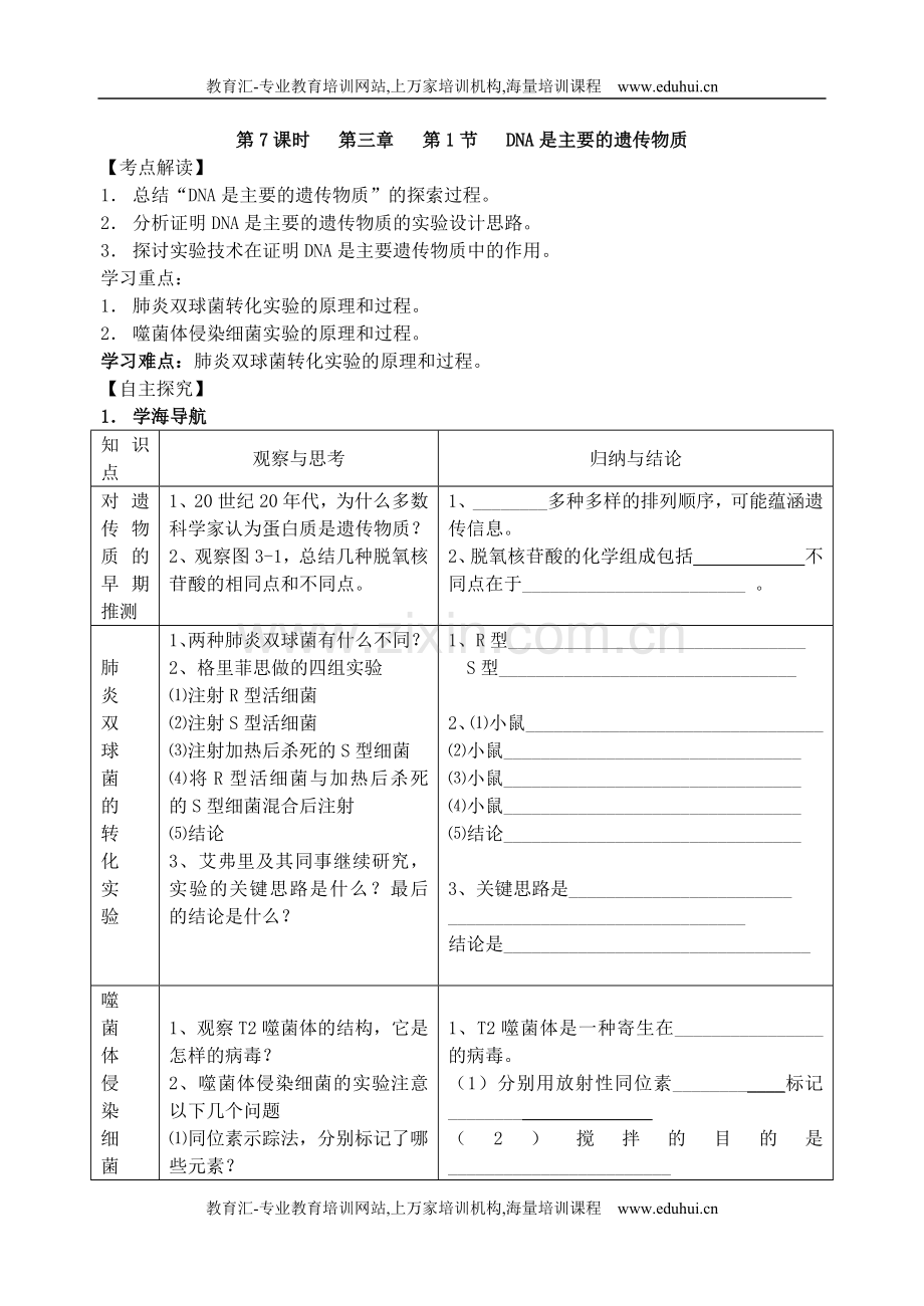 人教新课标高中生物第07课时第三章第1节DNA是主要的遗传物质.doc_第1页