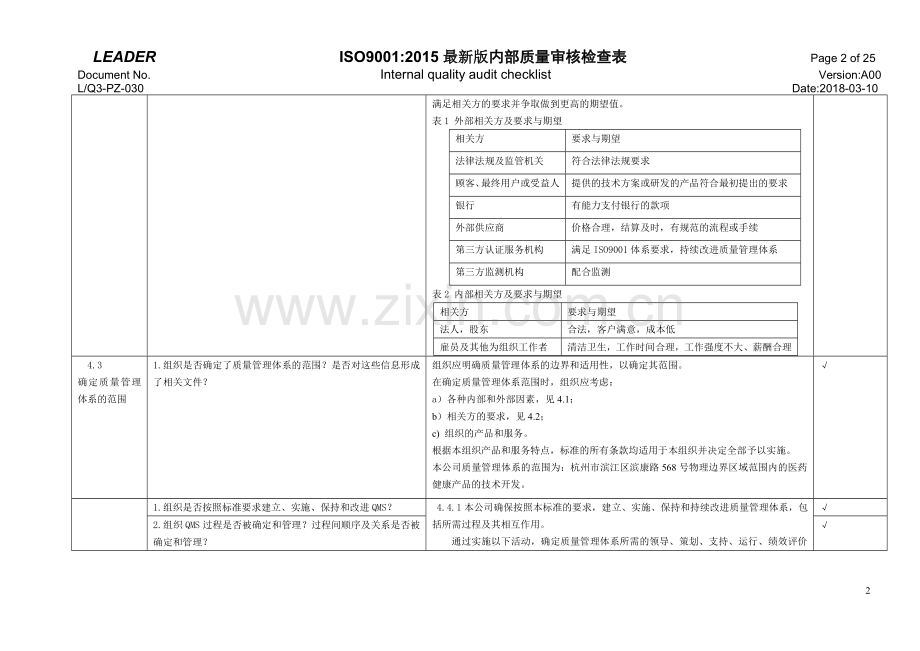 ISO9001-2015内审检查表(附检查记录).doc_第2页