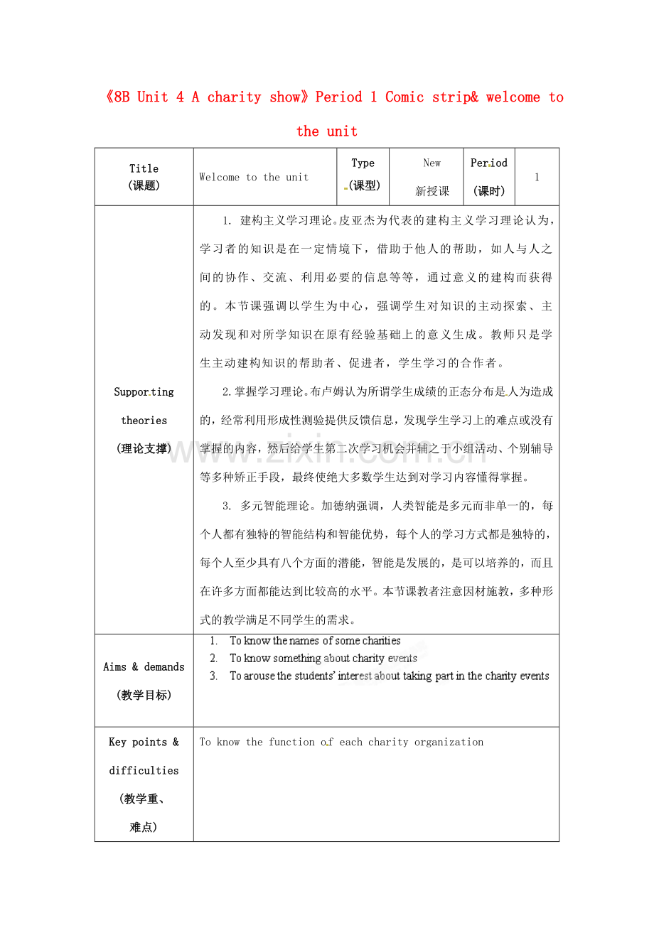 江苏省海安县大公初级中学八年级英语下册《8B Unit 4 A charity show》Period 1 Comic strip& welcome to the unit教案 牛津版.doc_第1页