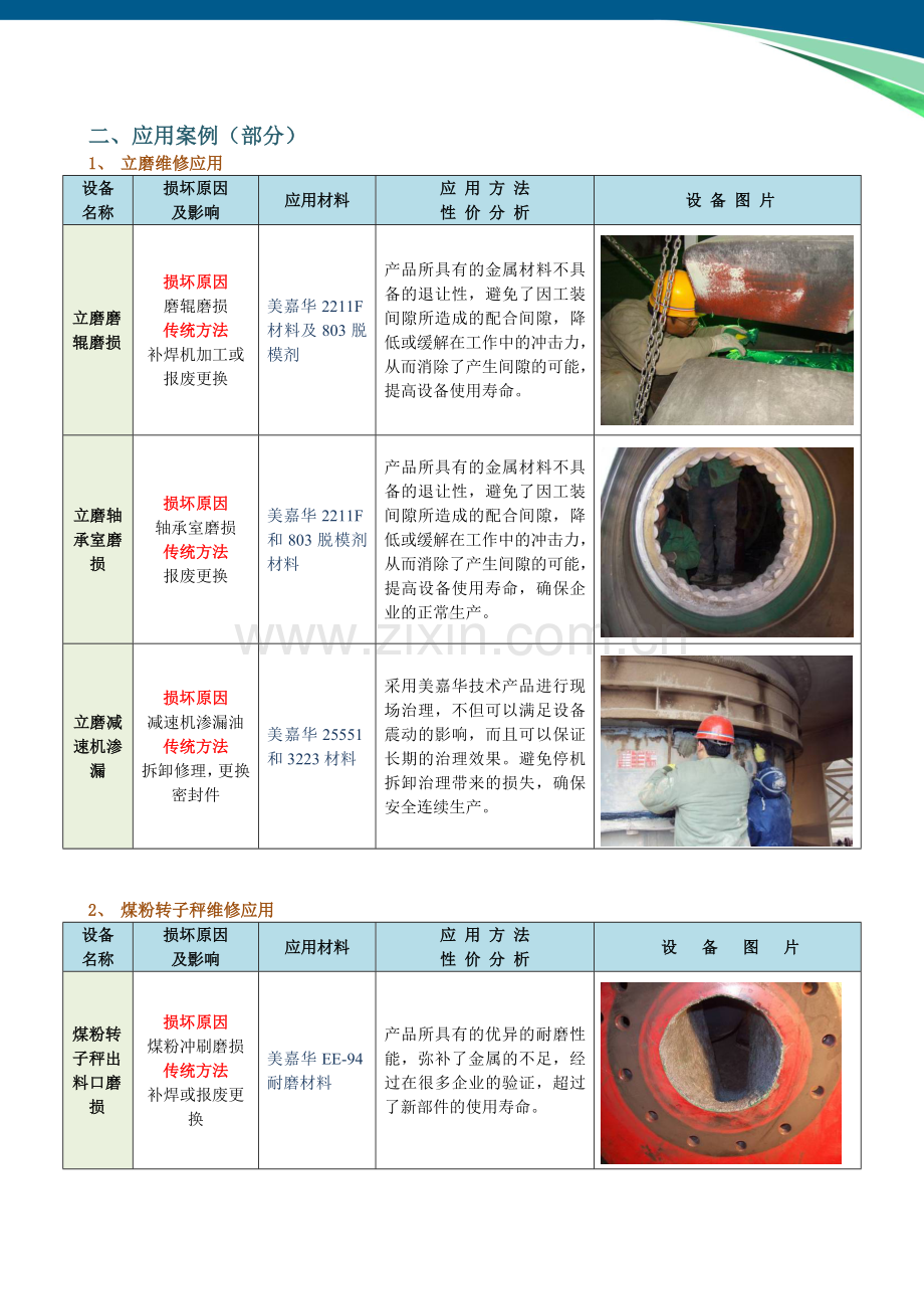 高分子复合修复材料在水泥设备检修中的应用.doc_第3页