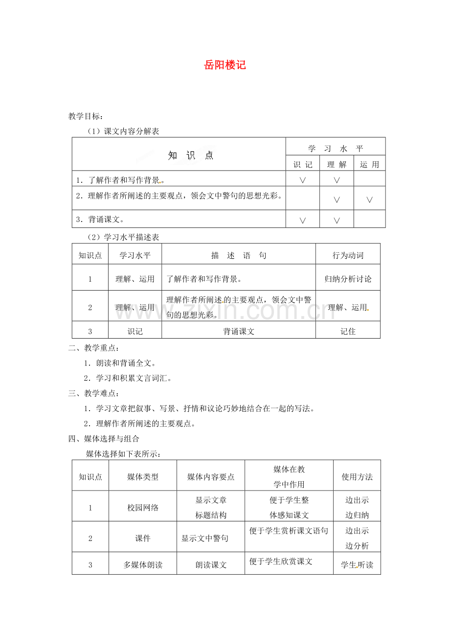 安徽省灵璧中学八年级语文下册 27 岳阳楼记教案 新人教版.doc_第1页