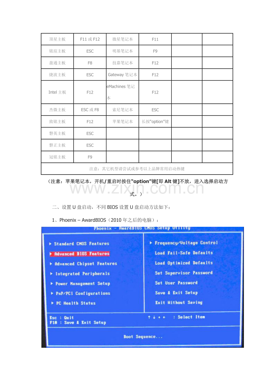 如何设置u盘启动BIOS设置U盘启动方法.doc_第2页