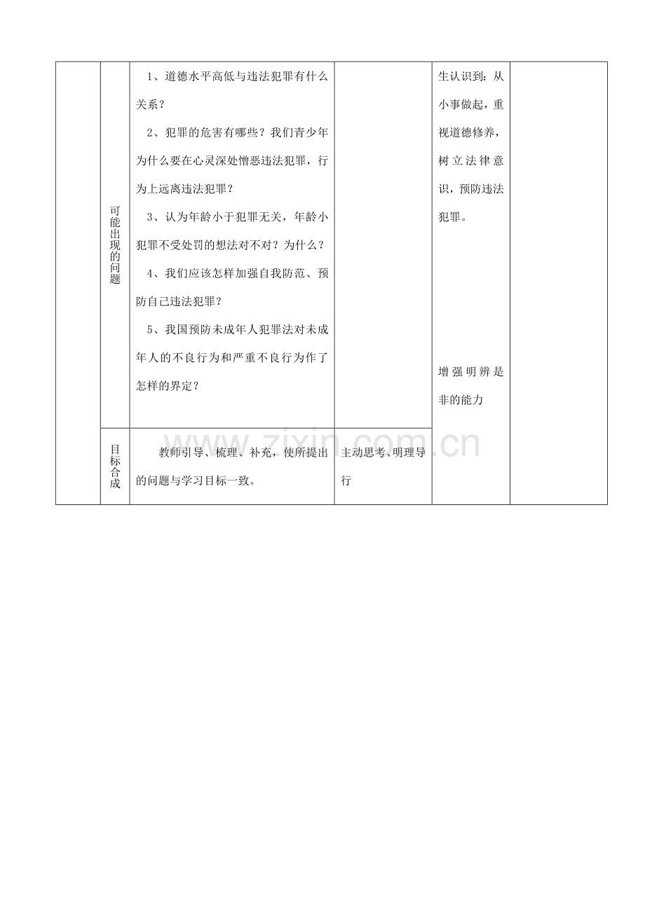 七年级政治下册《4.7.3 防患于未然》教学设计 新人教版.doc_第3页