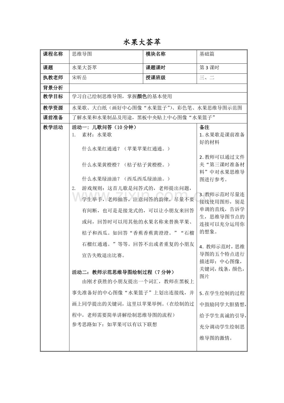 梦想课程-16-思维导图水果大荟萃宋昕岳.doc_第1页