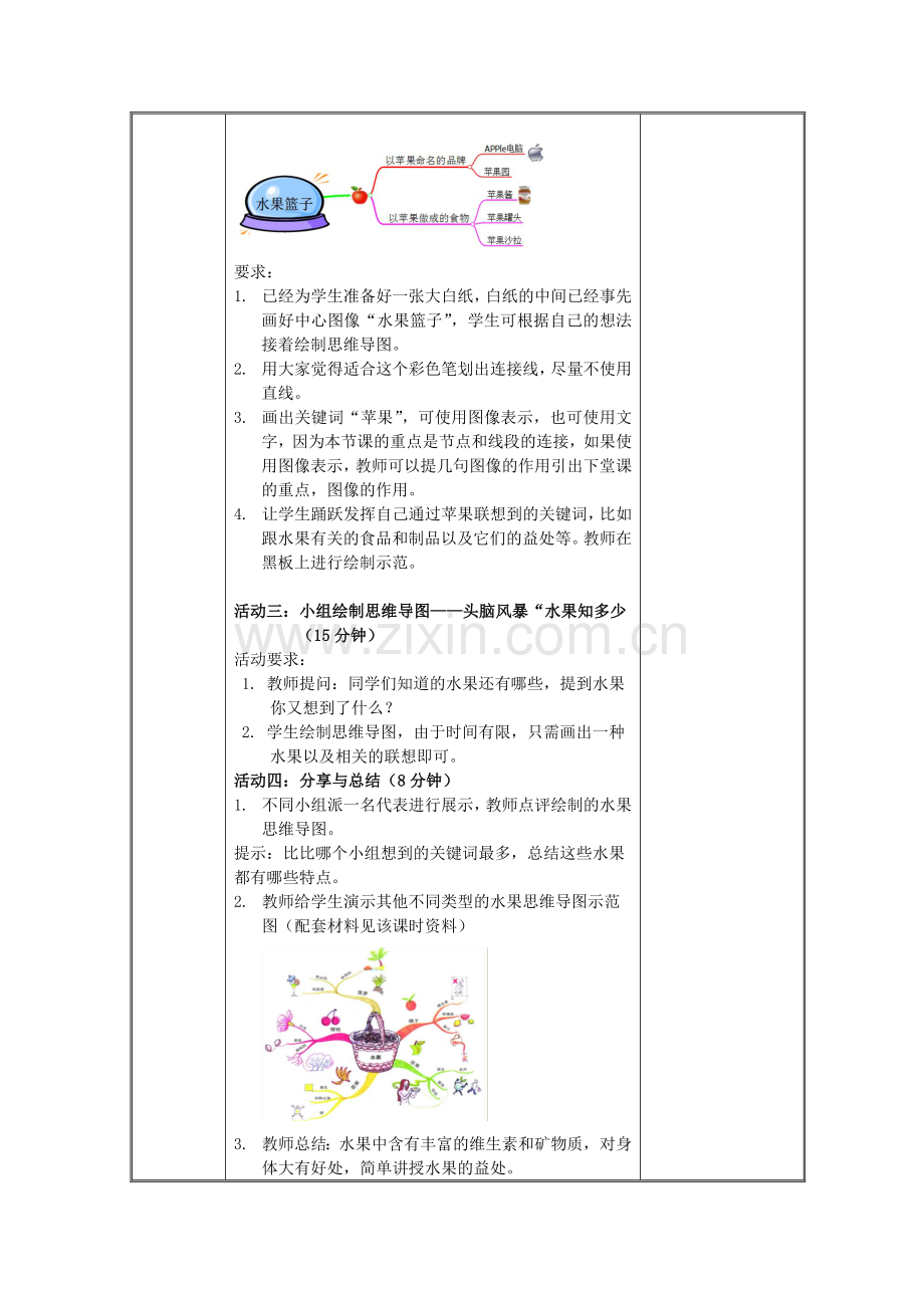 梦想课程-16-思维导图水果大荟萃宋昕岳.doc_第2页