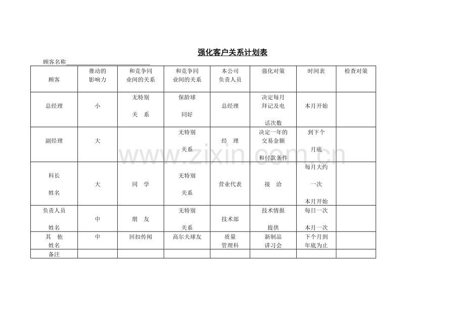 强化客户关系计划表.DOC_第1页