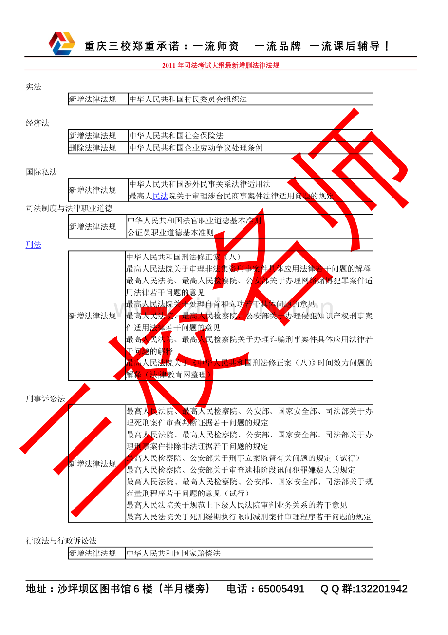 2011年新增法律法规.doc_第1页