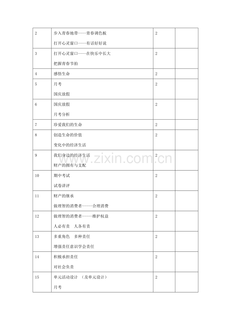 八年级思想品德上册 教学计划 湘师版.doc_第3页