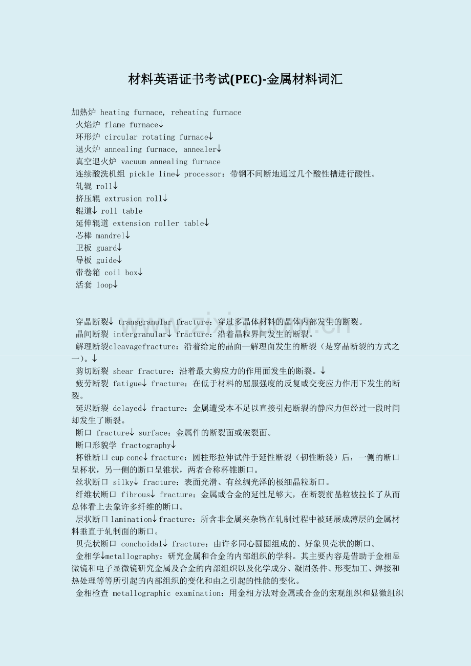 材料英语证书考试(PEC)-金属材料词汇.doc_第1页