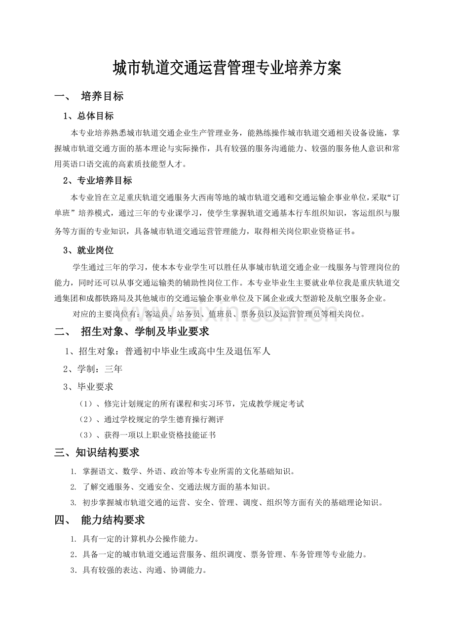 城市轨道交通运营管理专业人才培养方案.doc_第1页