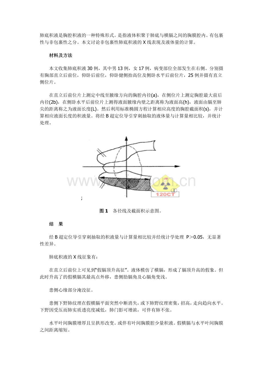 肺底积液的X线诊断及积液量的计算.doc_第1页