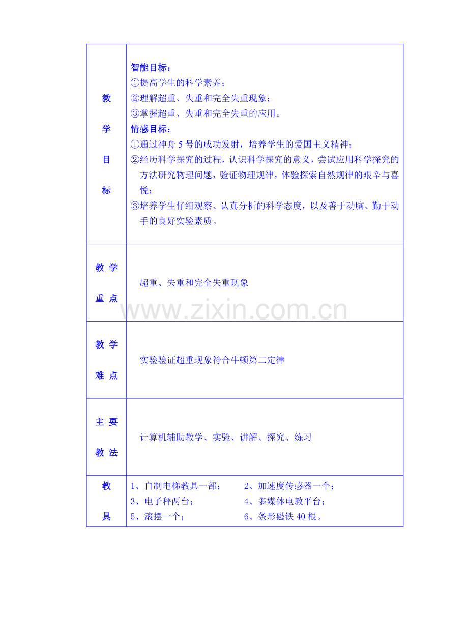 超重及失重(优质课).doc_第2页