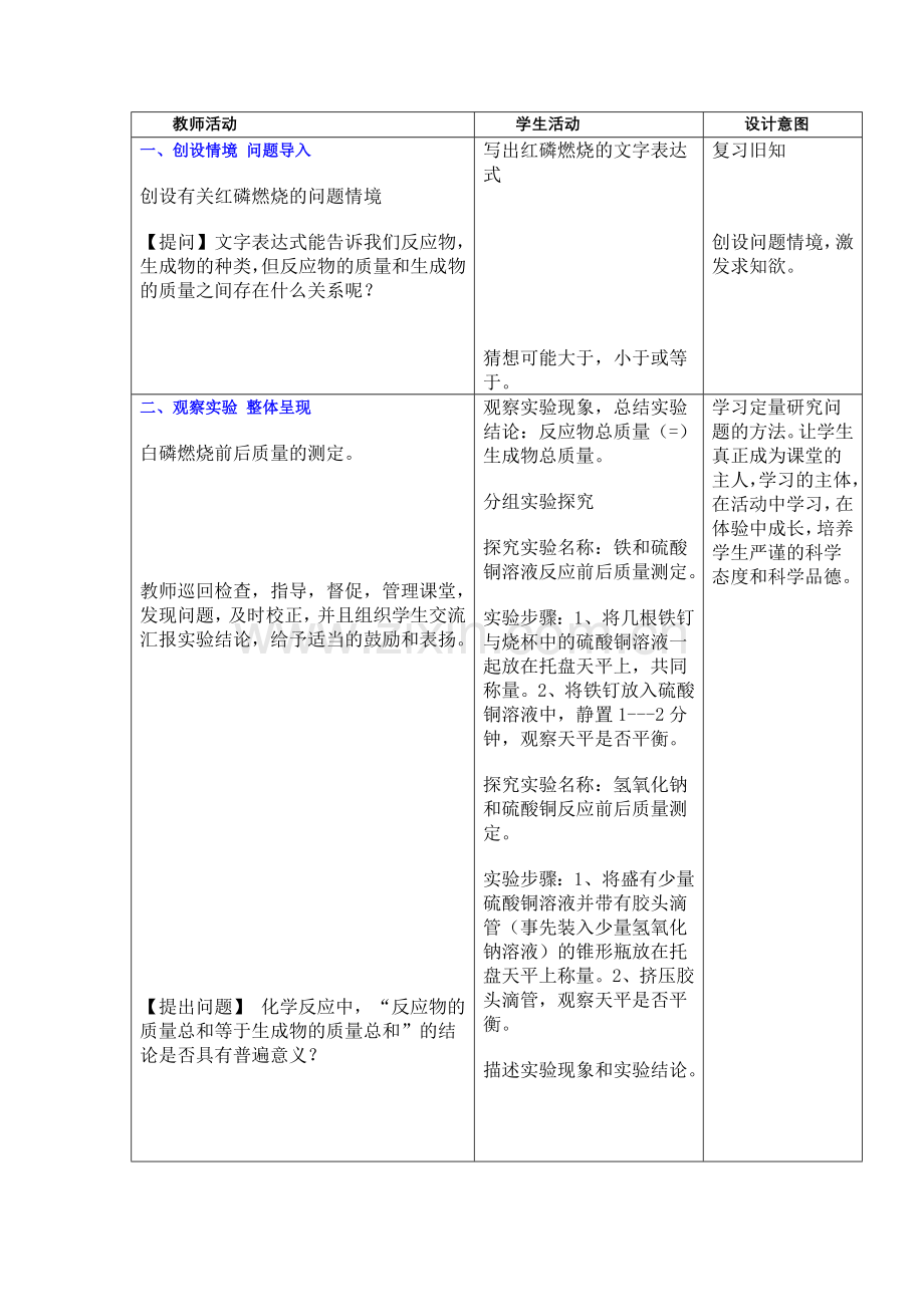 2014初中学科化学教学设计[1].doc_第3页