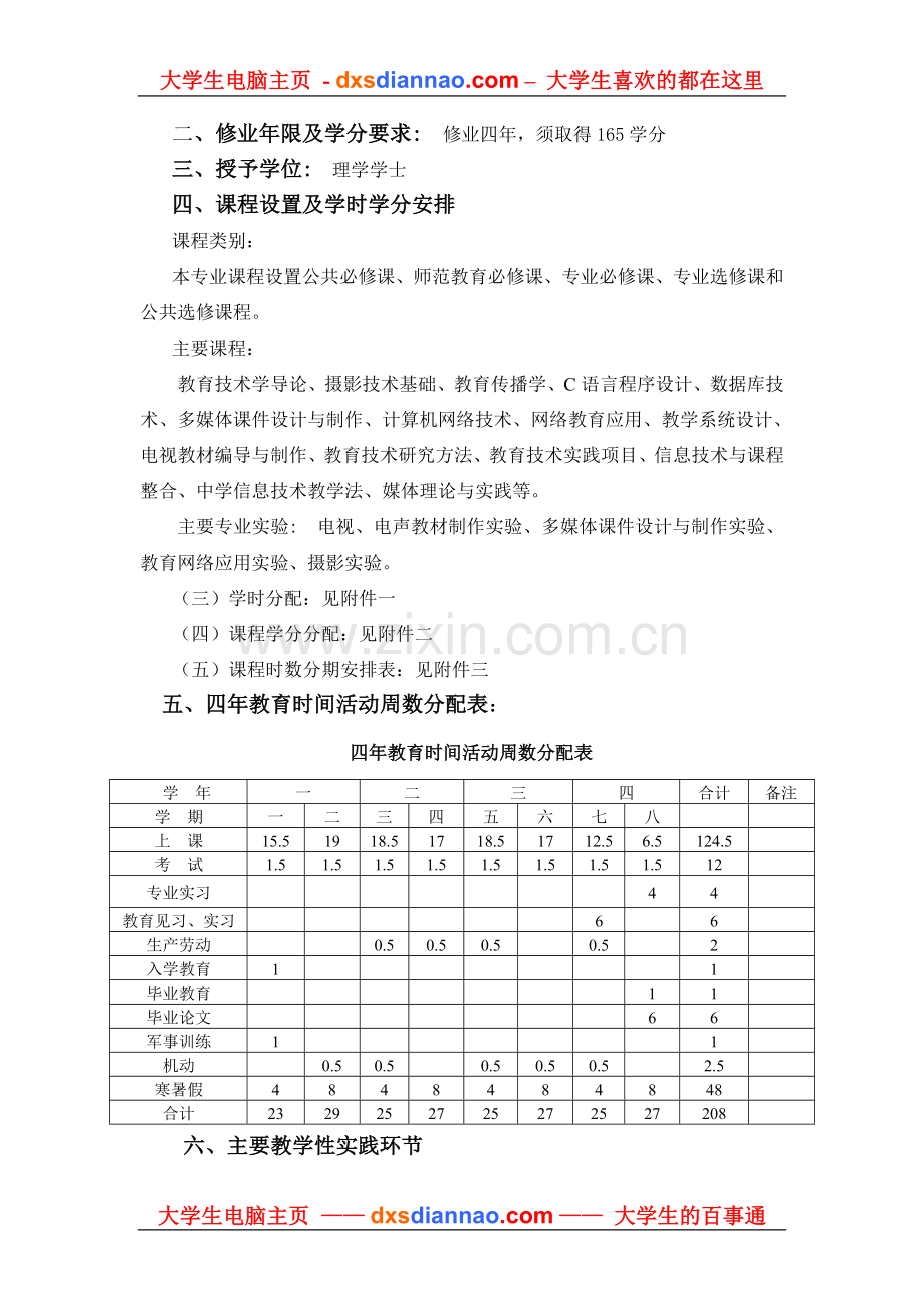 教育技术学(师范类)专业本科教学计划.doc_第2页