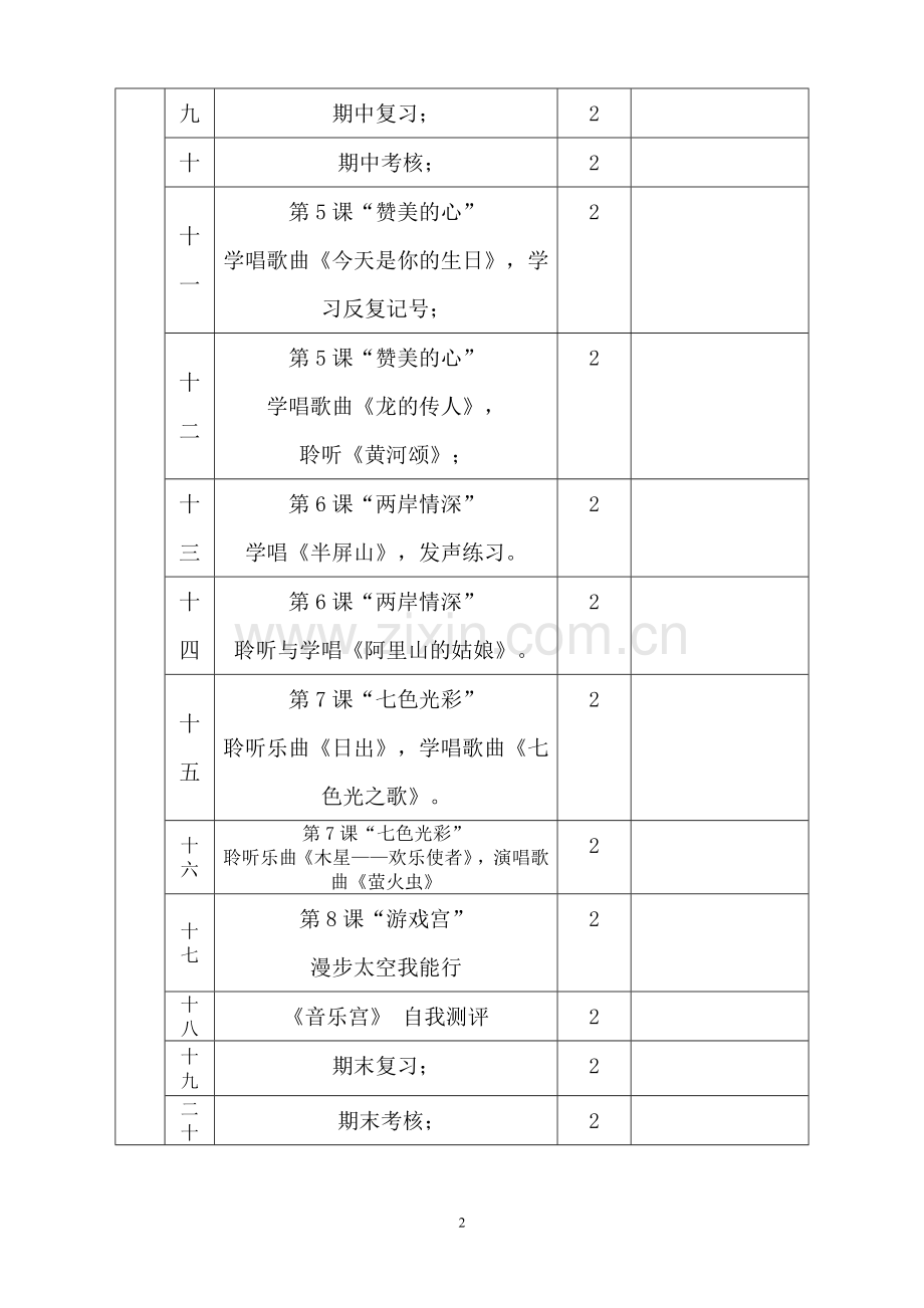 人民音乐出版社六年级上册音乐教案.doc_第2页