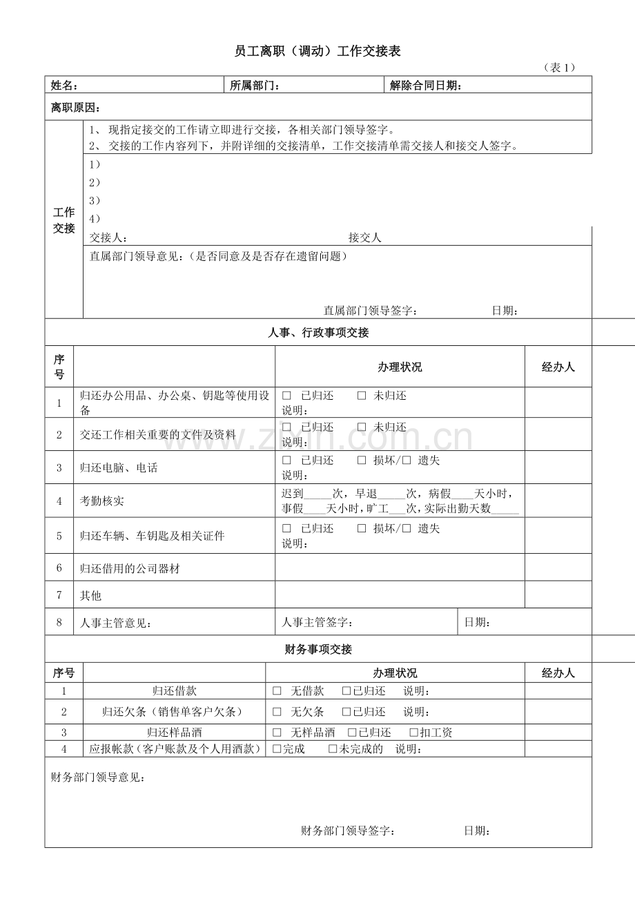 员工离职申请交接表.doc_第1页