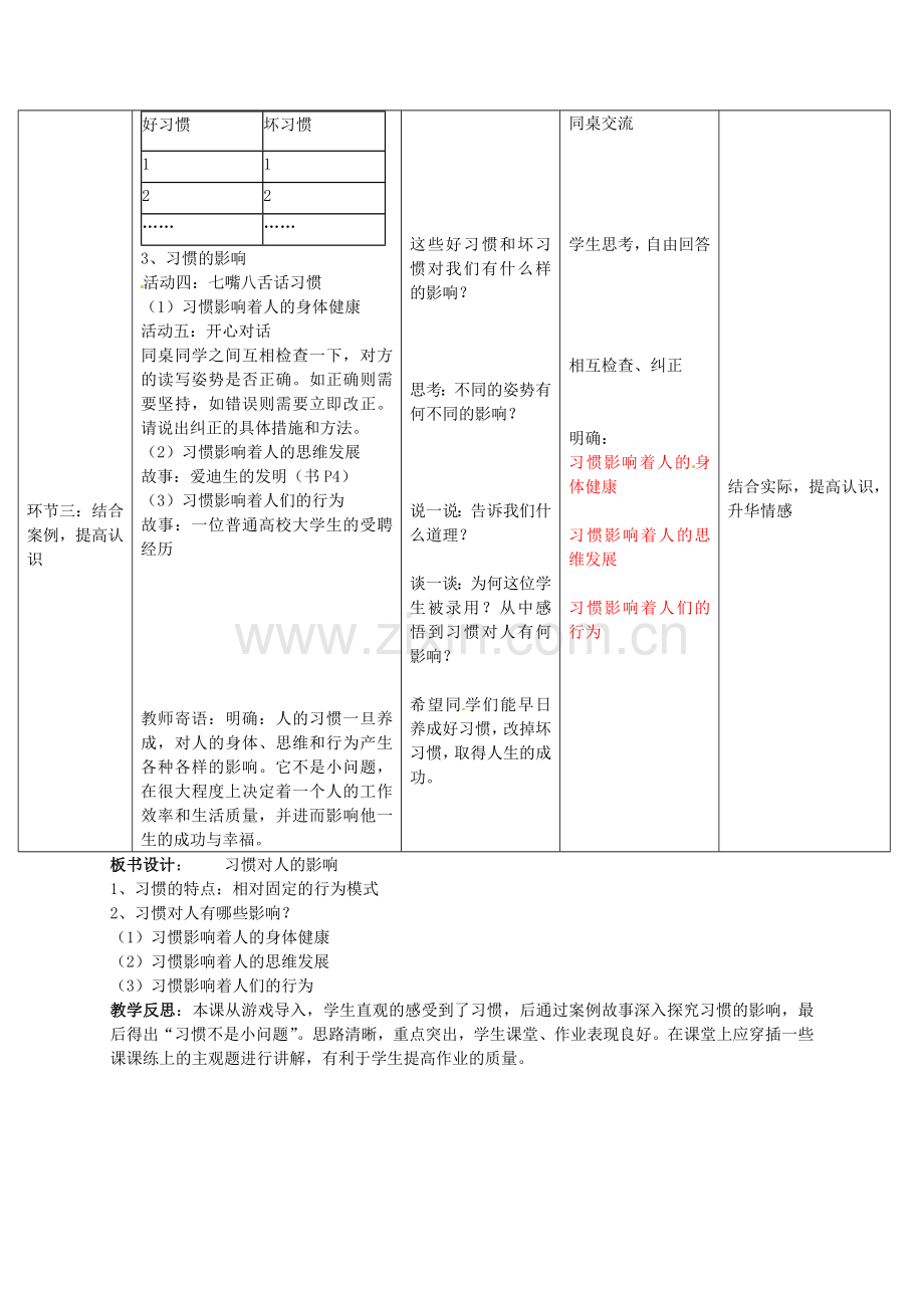 八年级政治上册 第一课 好习惯受用一生教案 苏教版-苏教版初中八年级上册政治教案.doc_第2页