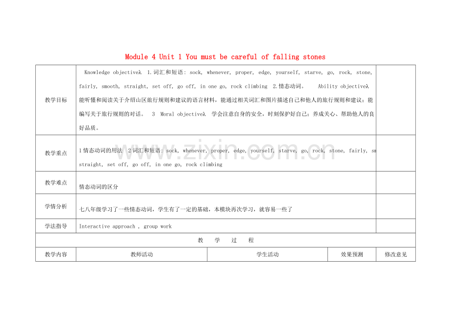 四川省华蓥市九年级英语下册《Module 4 Unit 1 You must be careful of falling stones》教案 （新版）外研版-（新版）外研版初中九年级下册英语教案.doc_第1页