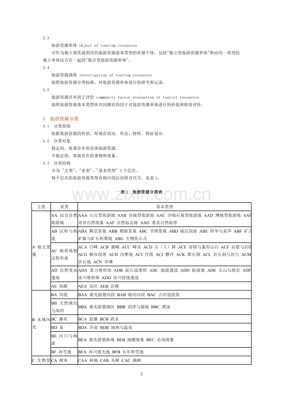 旅游资源分类、调查与评价标准.doc_第2页