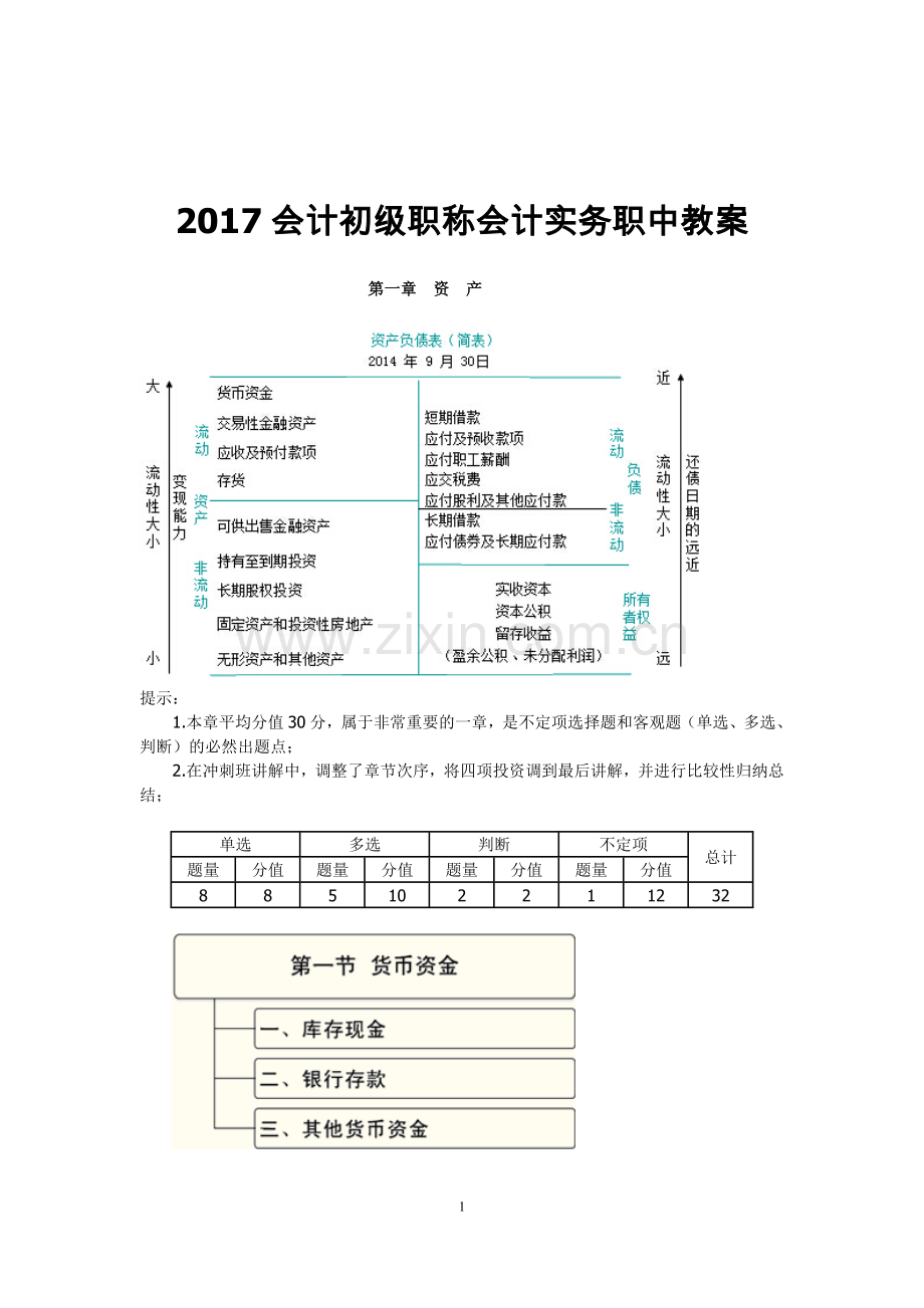 隆德职中2018年初级会计职称-初级会计实务教案.doc_第1页