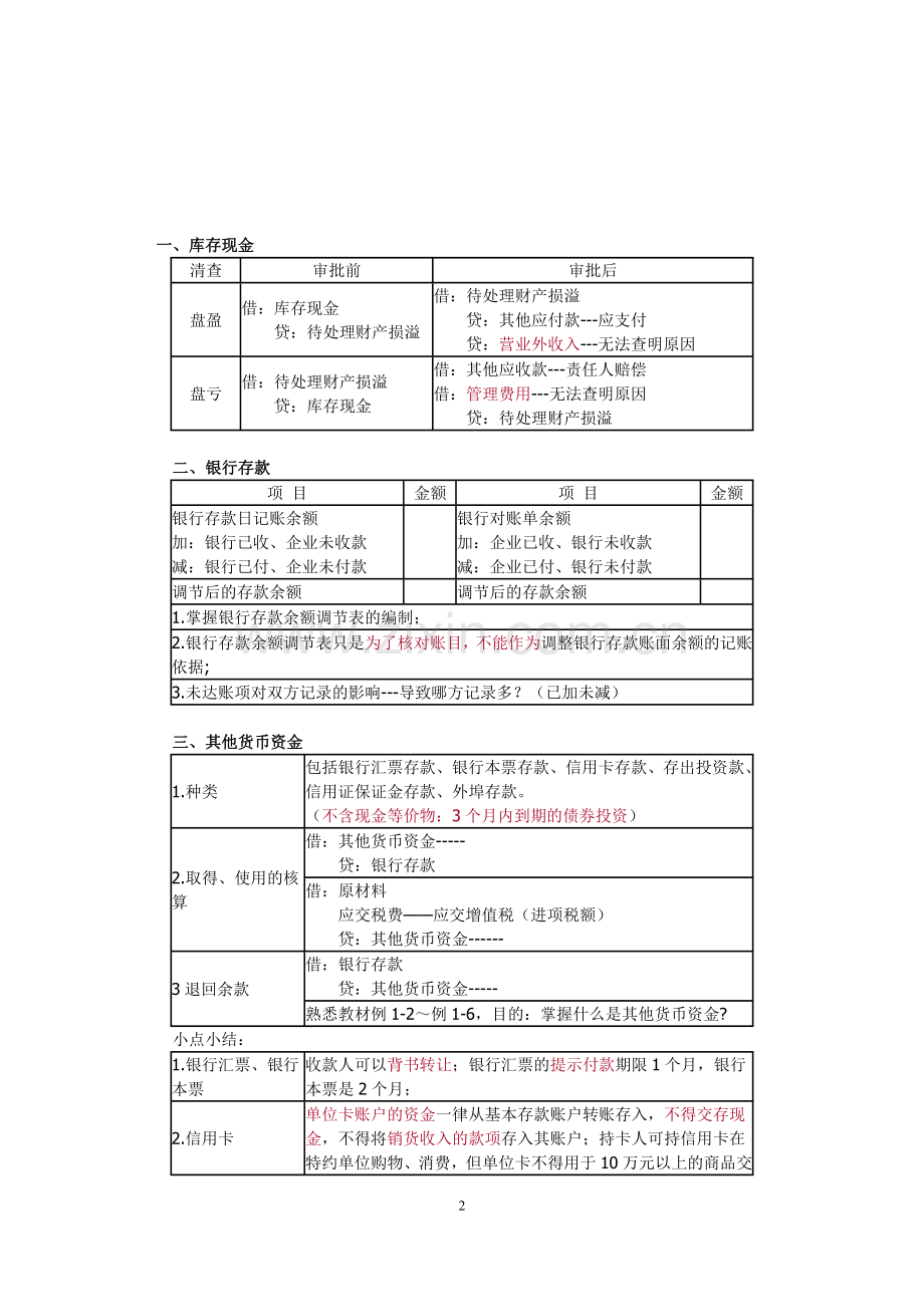 隆德职中2018年初级会计职称-初级会计实务教案.doc_第2页