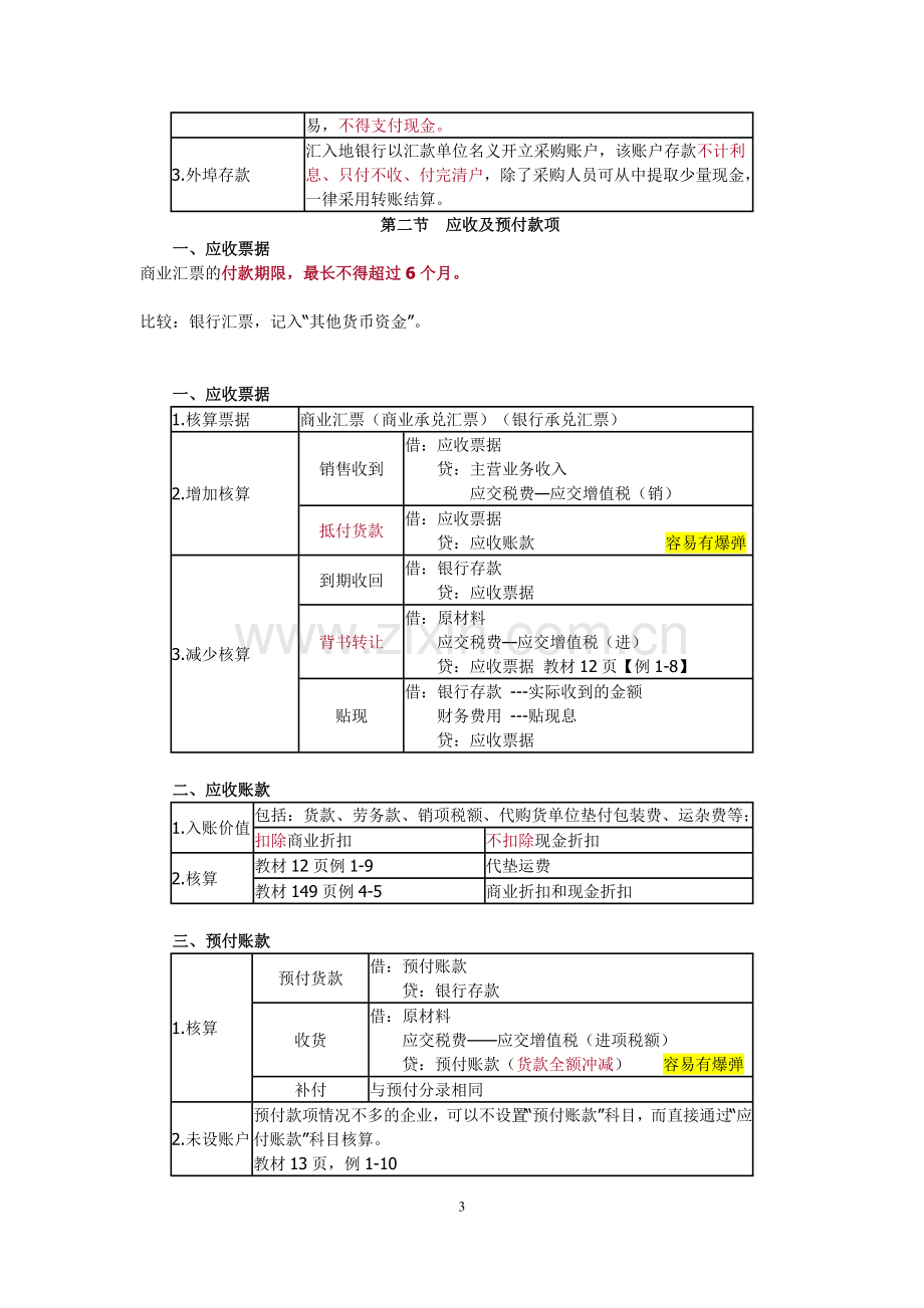 隆德职中2018年初级会计职称-初级会计实务教案.doc_第3页